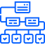 ICT retail