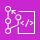 AWS CodeCommit