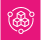 AWS Service Catalog