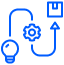 Data warehouse interface