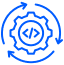 Cloud Communication Platforms